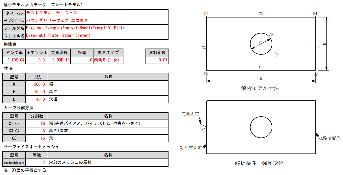 analysismodel/example01_plate/picture/fig3-1-3-1_example1_plate_input_form_higher_element.png