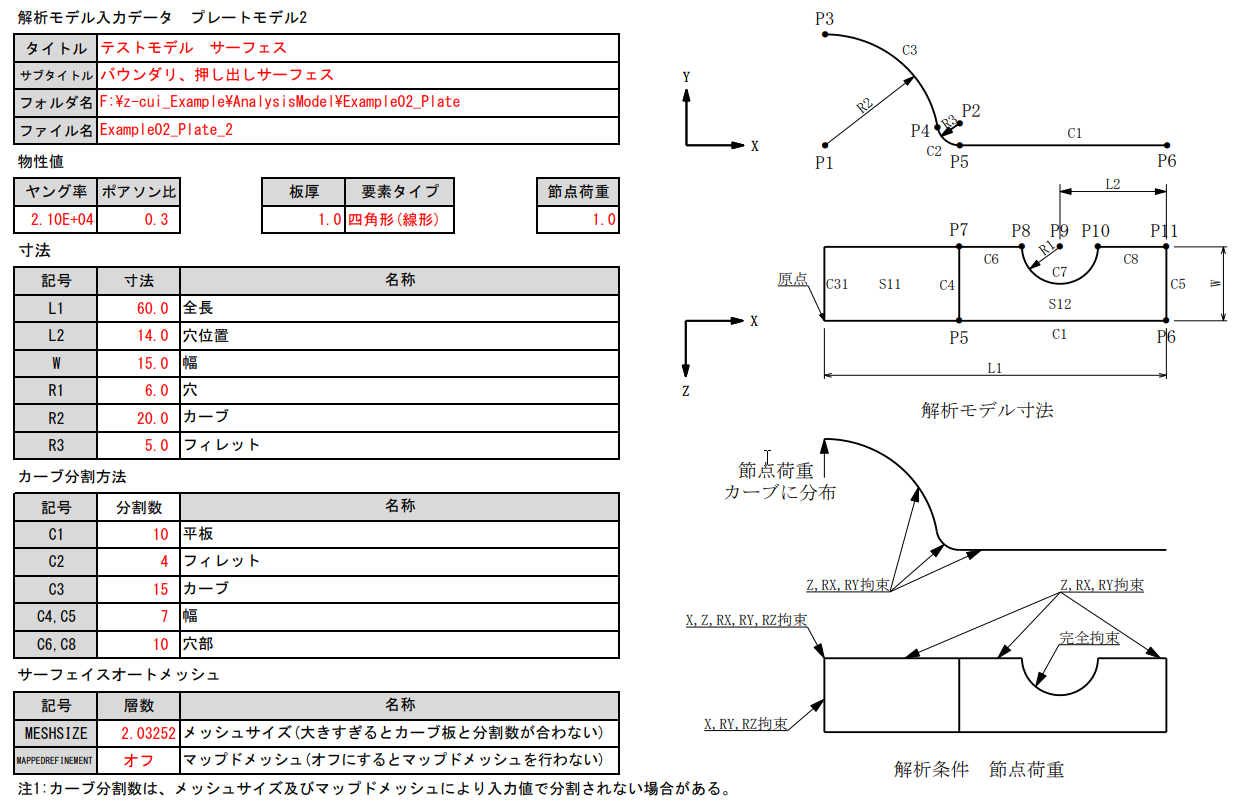 analysismodel/example02_plate/picture/fig3-2-3-1_example02_plate_input_form_2.png