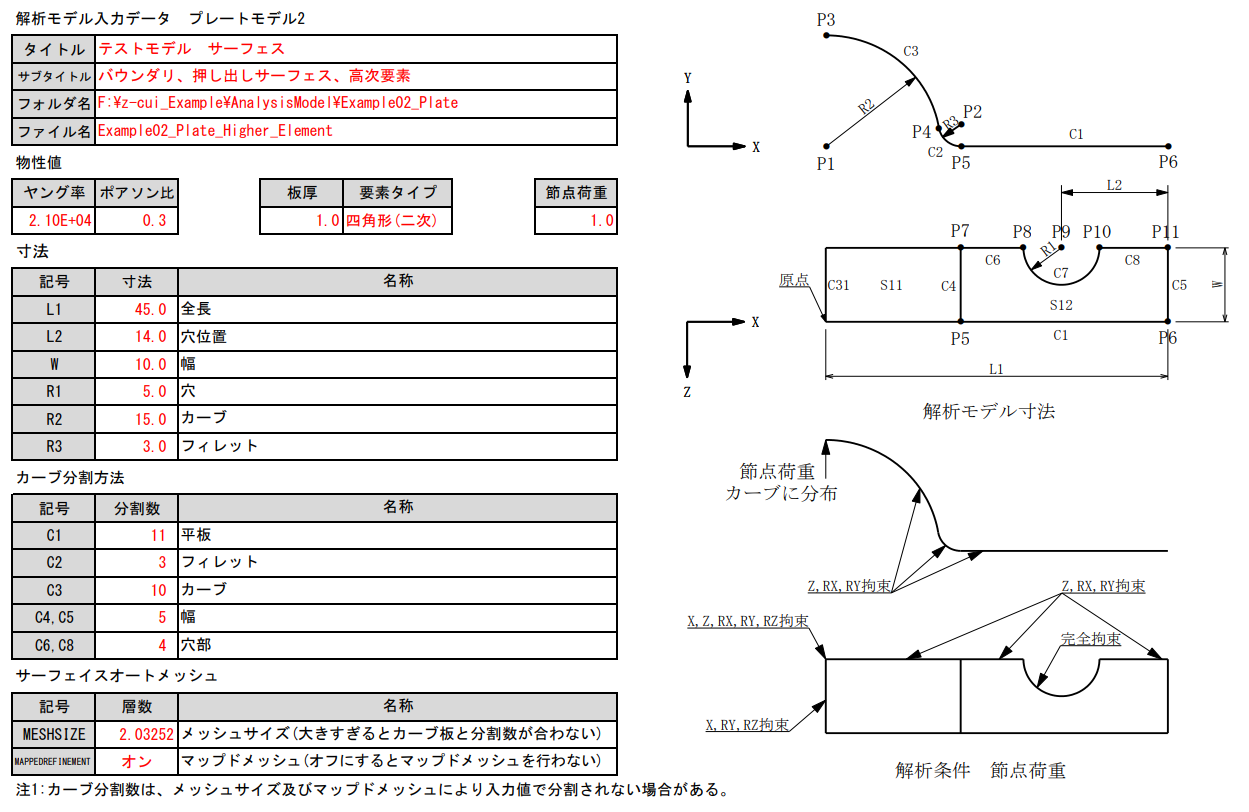 analysismodel/example02_plate/picture/fig3-2-4-1_example02_plate_input_form_higher_element.png