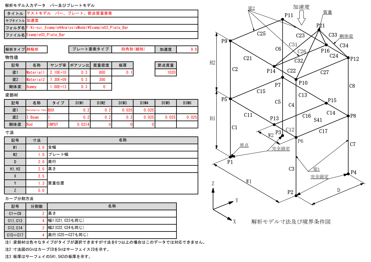 analysismodel/example03_plate_bar/picture/fig3-3-1-1_examples_plate_bar_input_form.png
