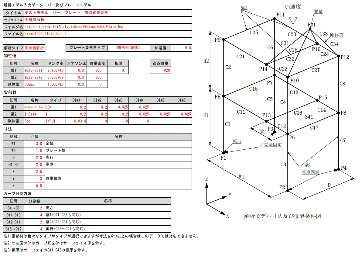 analysismodel/example03_plate_bar/picture/fig3-3-3-1_examples_plate_bar_input_form_2.png