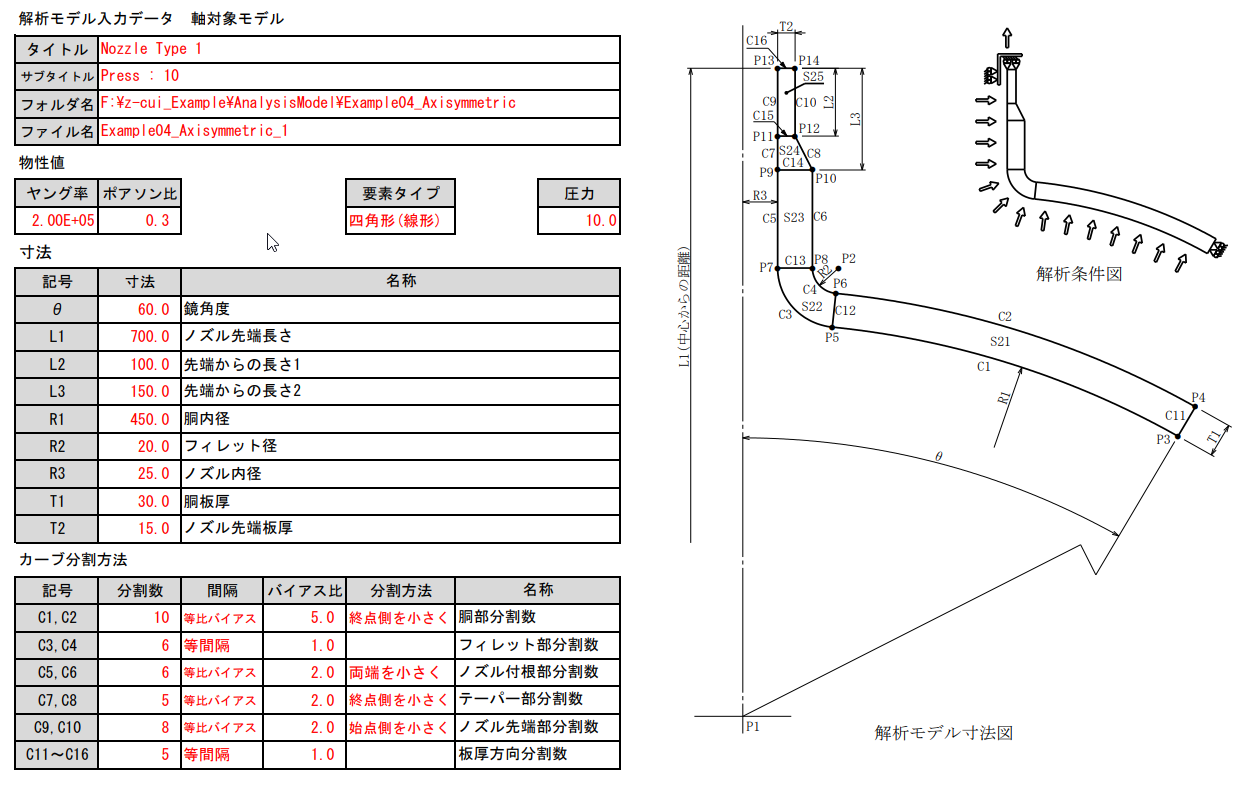 analysismodel/example04_axisymmetric/picture/fig3-4-2-1_example4_axisymmetric_input_form_1.png