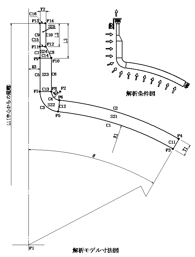 analysismodel/example04_axisymmetric/picture/fig3-4-2_example4_axisymmetric_condition.jpg