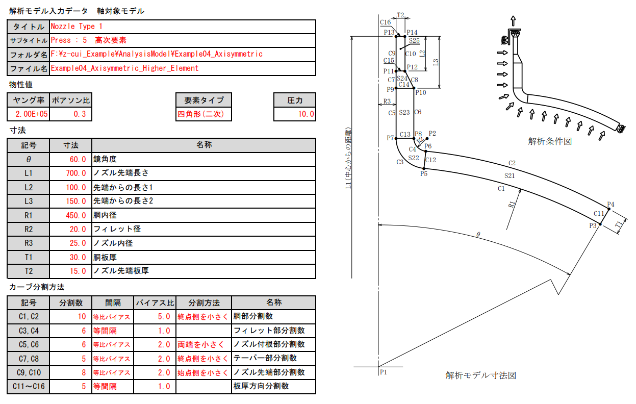 analysismodel/example04_axisymmetric/picture/fig3-4-3-1_example4_axisymmetric_input_form_higher_element.png