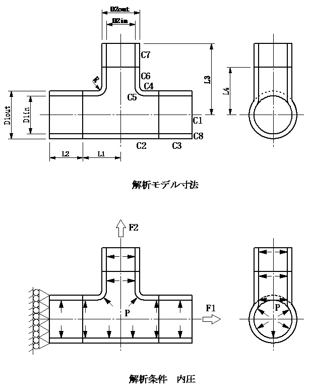 analysismodel/example08_pipe2/picture/fig3-8-2_example08_pipe2_symbol.jpg