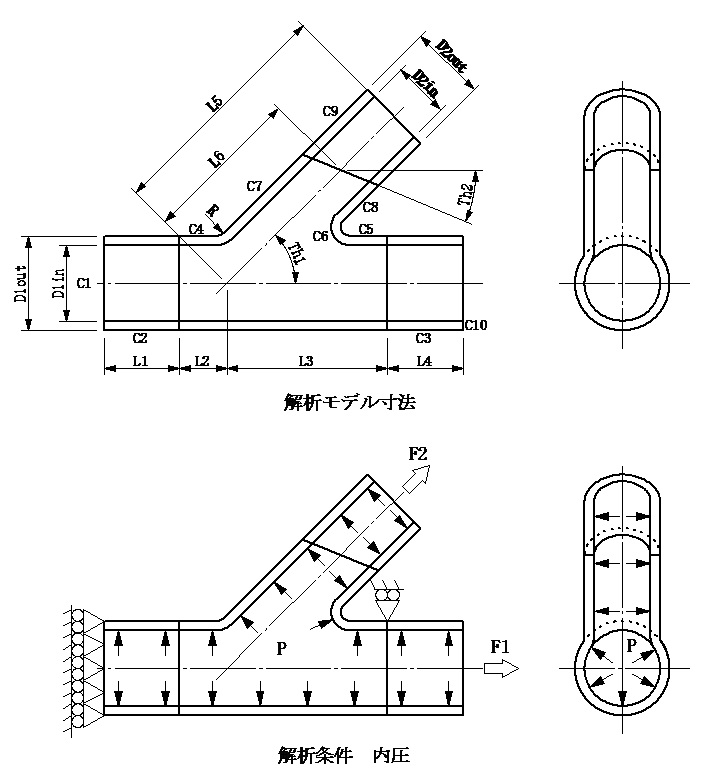 analysismodel/example09_pipe3/picture/fig3-9-2_example08_pipe3_symbol.jpg