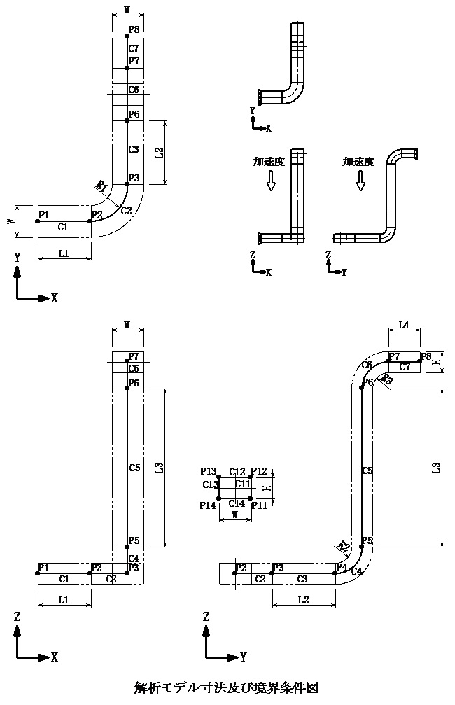 analysismodel/example10_duct/picture/fig3-10-2_example10_duct_comdision.jpg