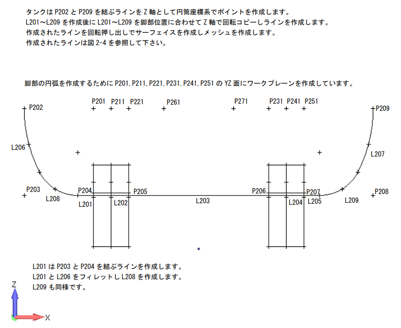 analysismodel/example11_tank/picture/fig3-11-4_example11_tank_geometryId_2.png